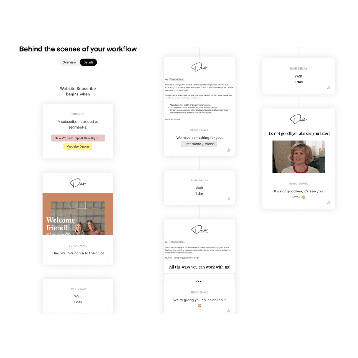 3 Flodesk Workflows For Creative Business Owners — Steal Them!
