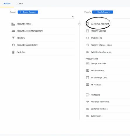 3 Google Analytics Metrics Every Beginner Should Know