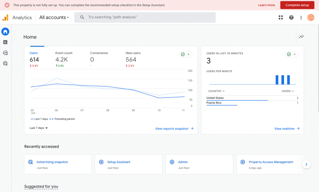 google analytics 4 dashboard