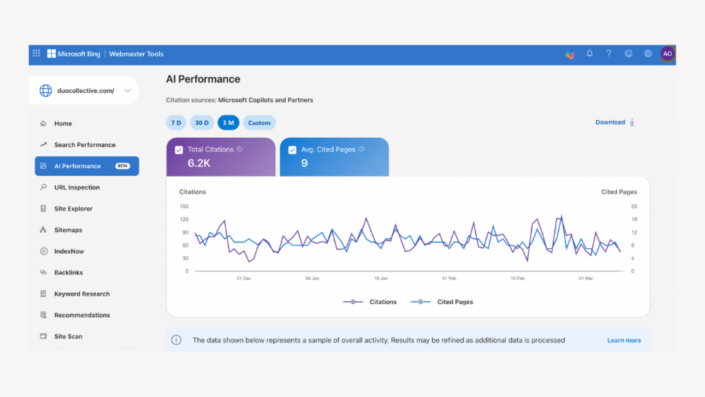 Bing Webmasters AI Performance